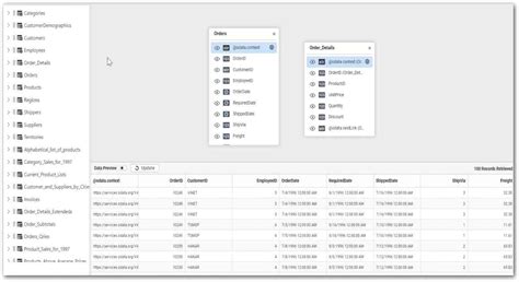Documentation · OData .